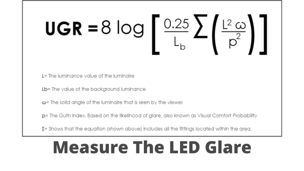 Measure The LED Glare