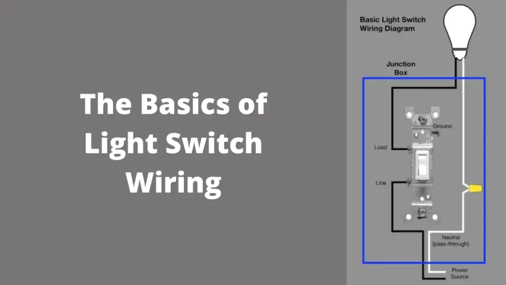 How to Connect Multiple LED Lights to One Switch