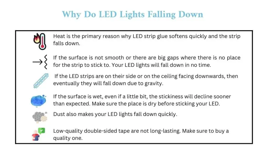 Why Do LED Lights Falling Down 