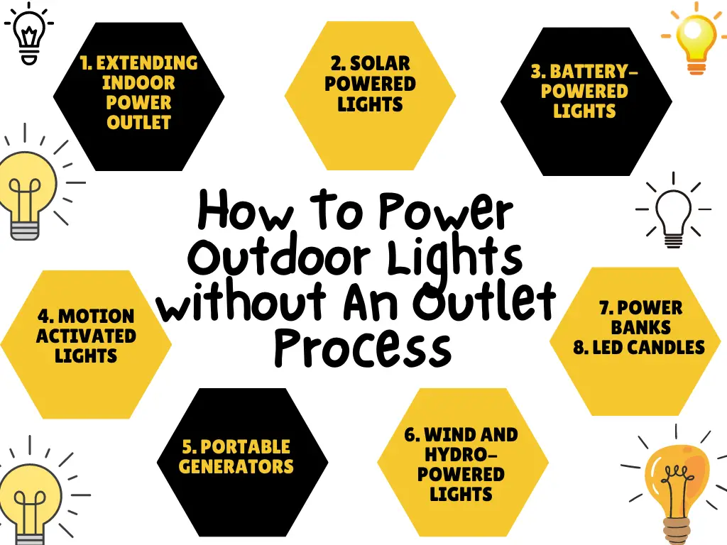 How To Power Outdoor Lights without An Outlet