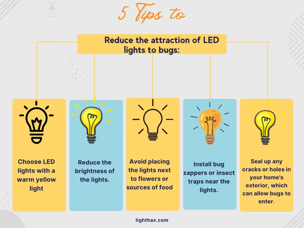 How to Change Aqua One Light Bulb In 9 Easy Steps